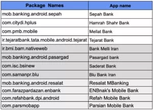 بدافزارهای بانکی موبایل ایرانی