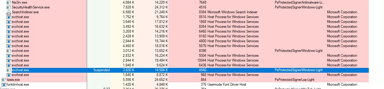 ساسپند کردن پروسس PPL با Process Explorer