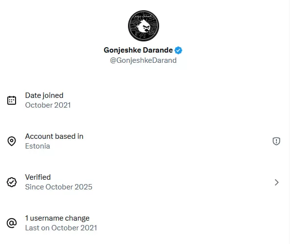 About-this-account گنجشک درنده