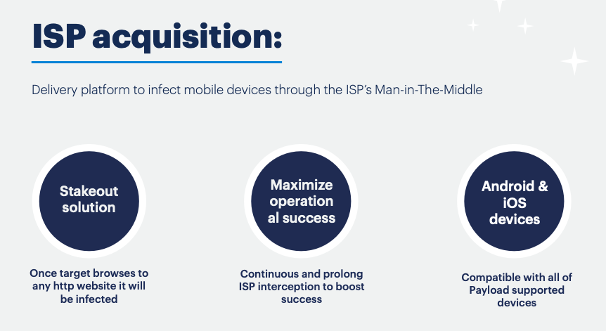 ‘Mars’ and ‘Jupiter’ network injection systems